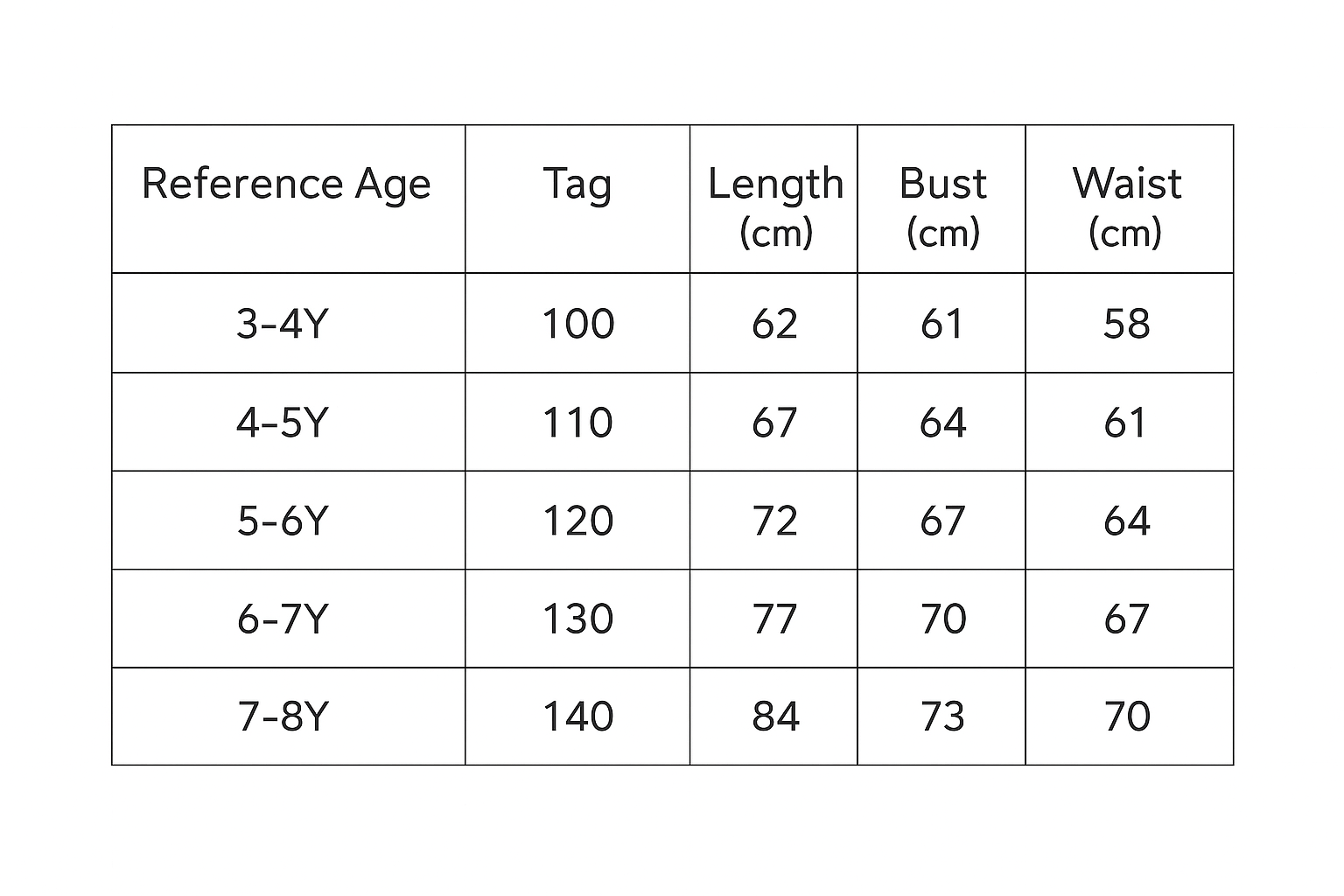 Ocean Dream Princess Costume