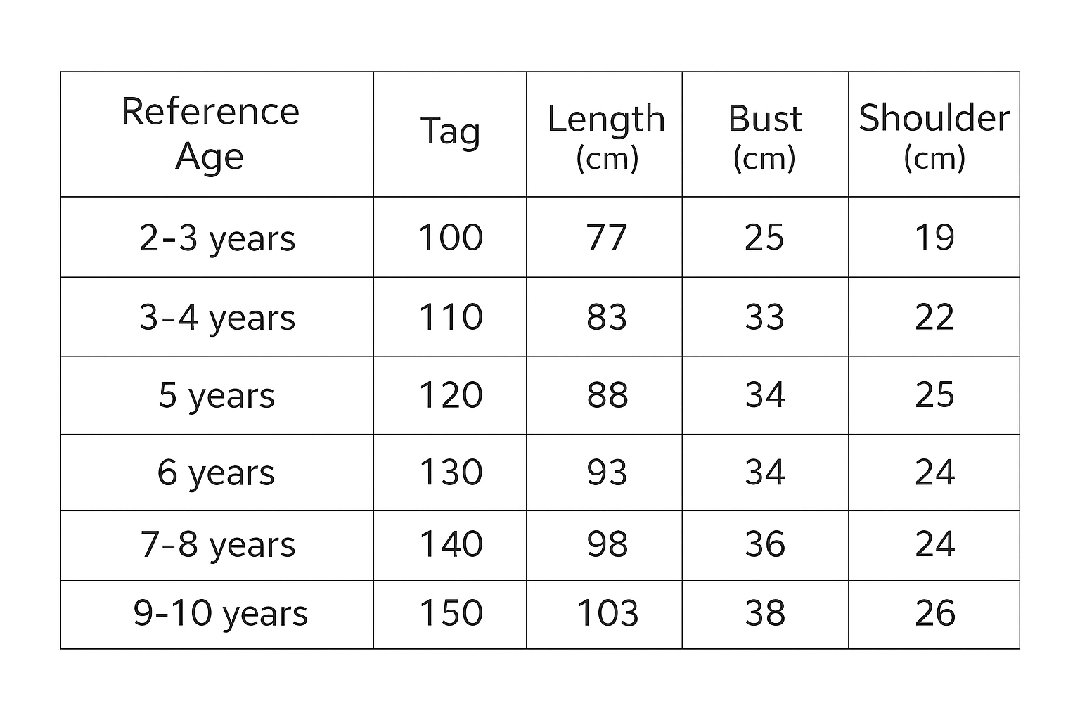 Celestial Ball Princess Costume