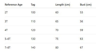 Island Explorer Costume