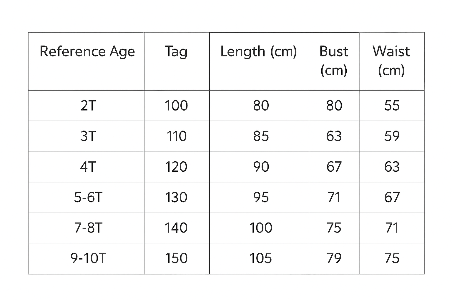 Royal Pink Princess Costume