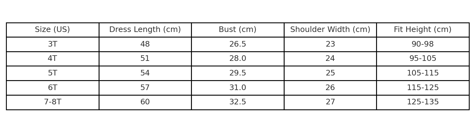 Tutu Princess – Ocean Pearl Dress