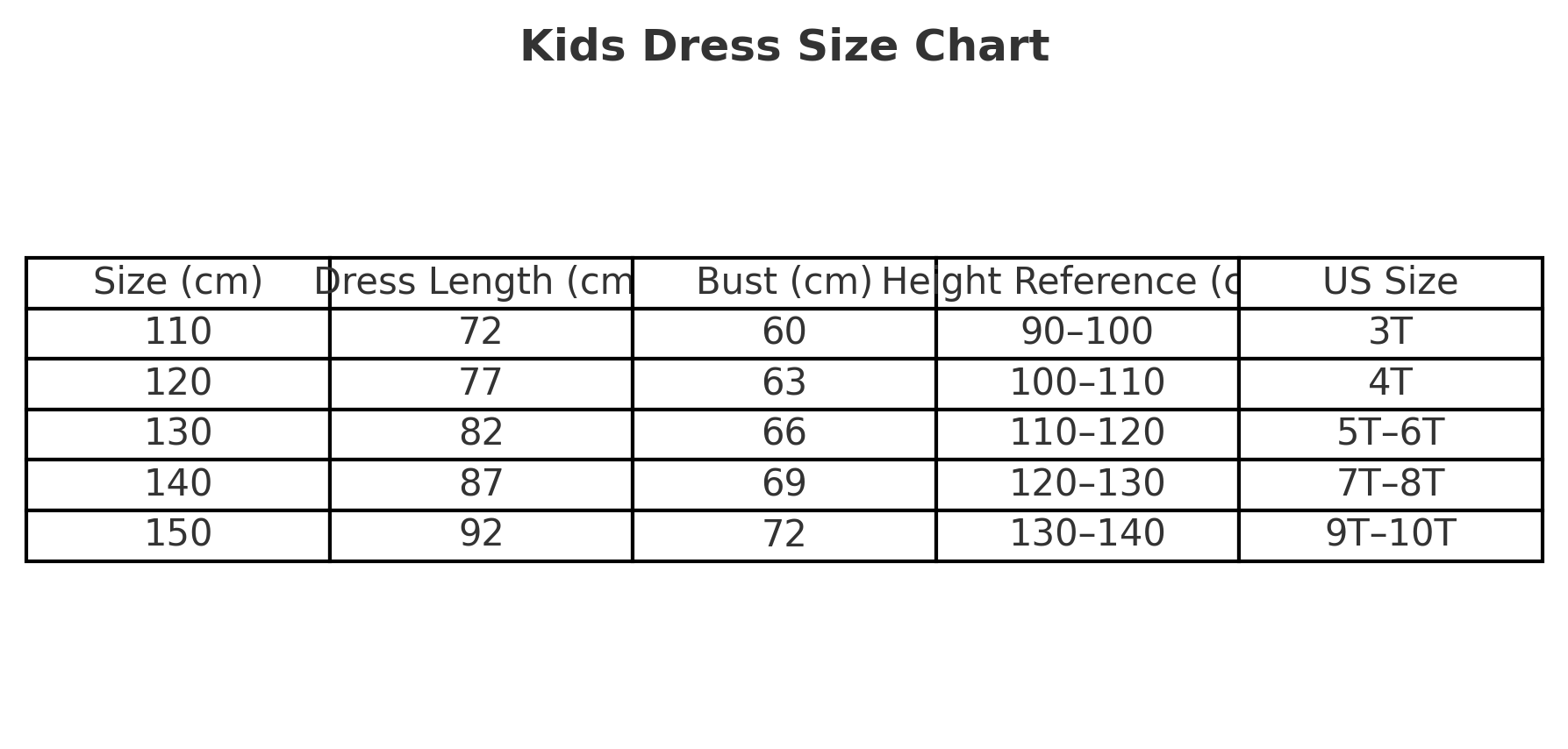 Ice Queen Coronation Costume – Royal Set with Accessories