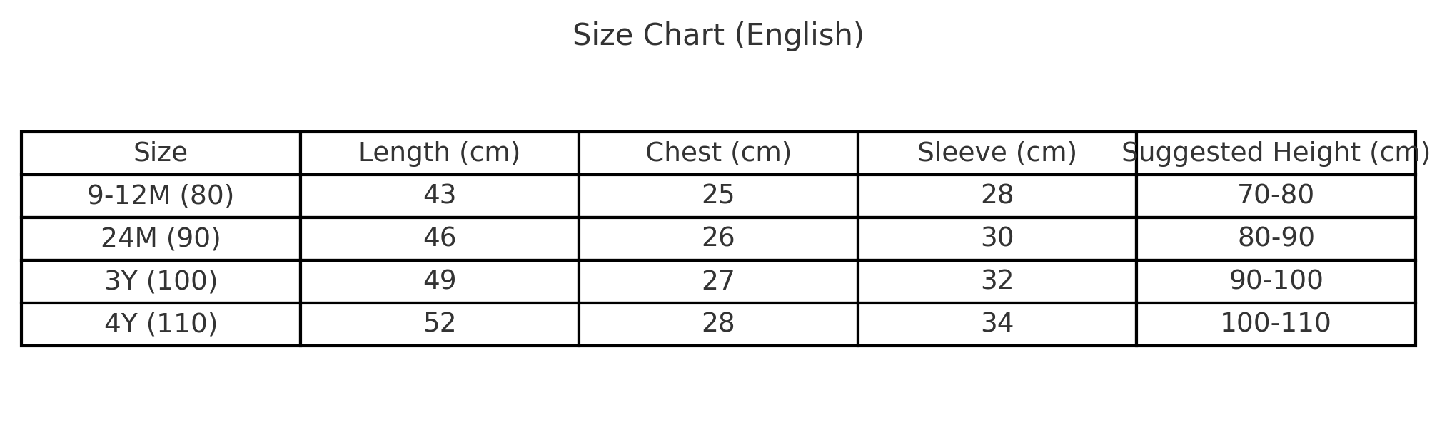 Petal Pop Cotton Dress