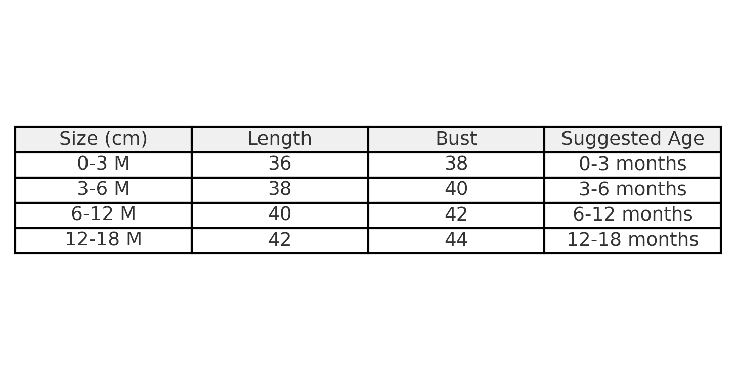 Strawberry Kiss Baby Romper Set