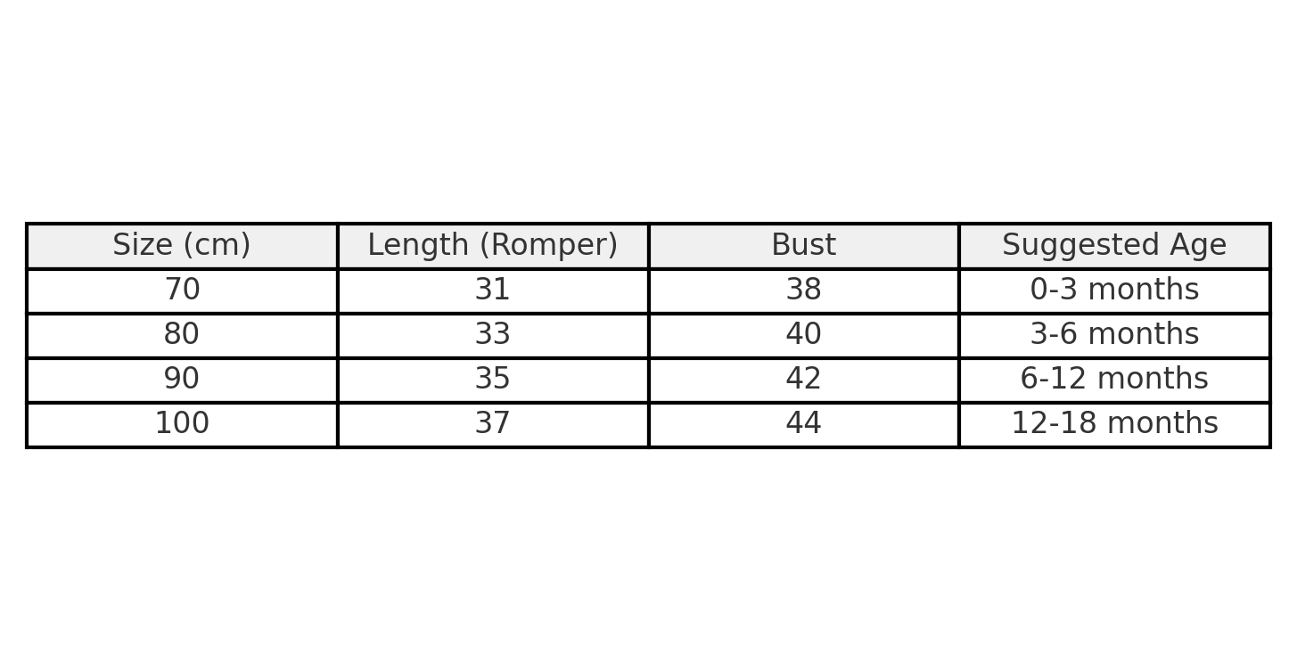 Princess Tulle Baby Romper Set