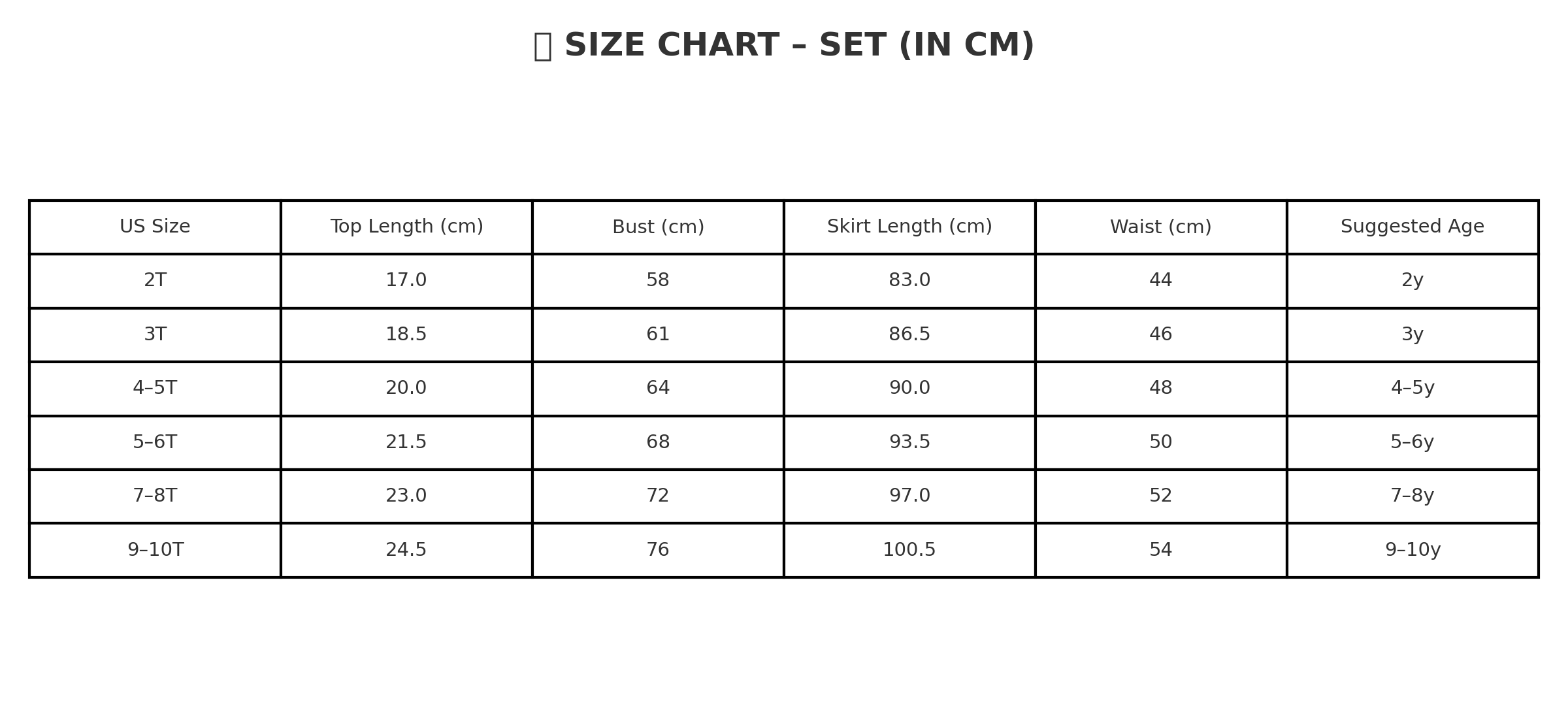 Enchanted Rainbow Mermaid Costume for Girls