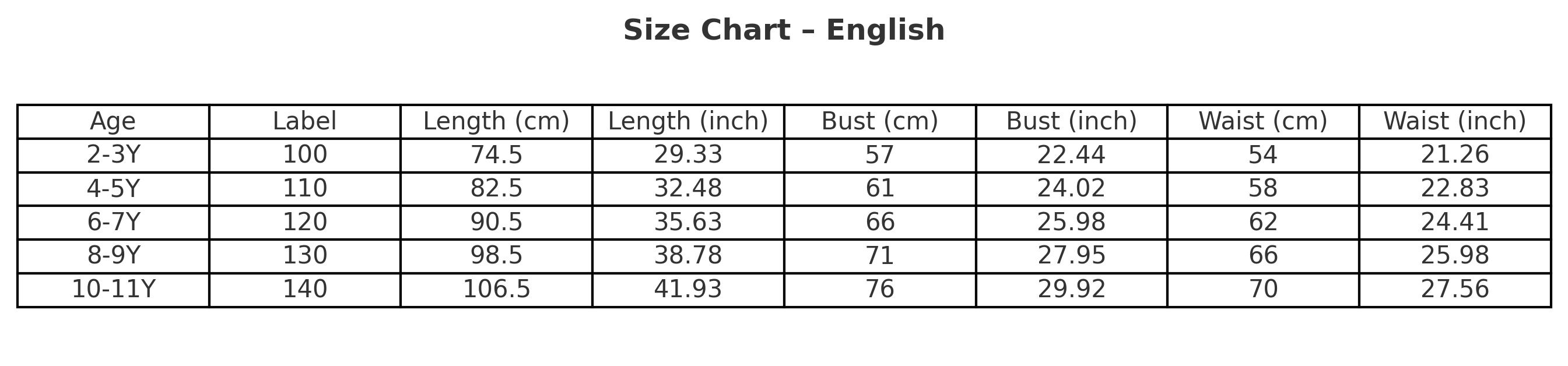 Green Flower Princess Costume for Girls