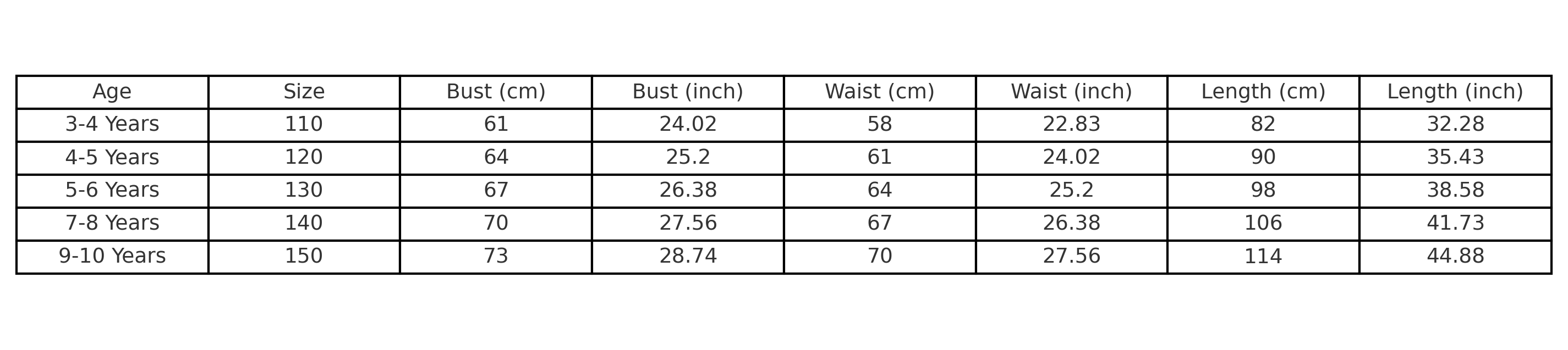 Green Forest Princess Costume with Accessories