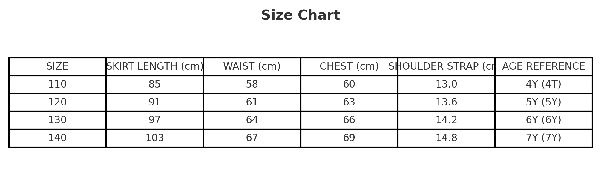 Enchanted Green Princess Costume for Girls