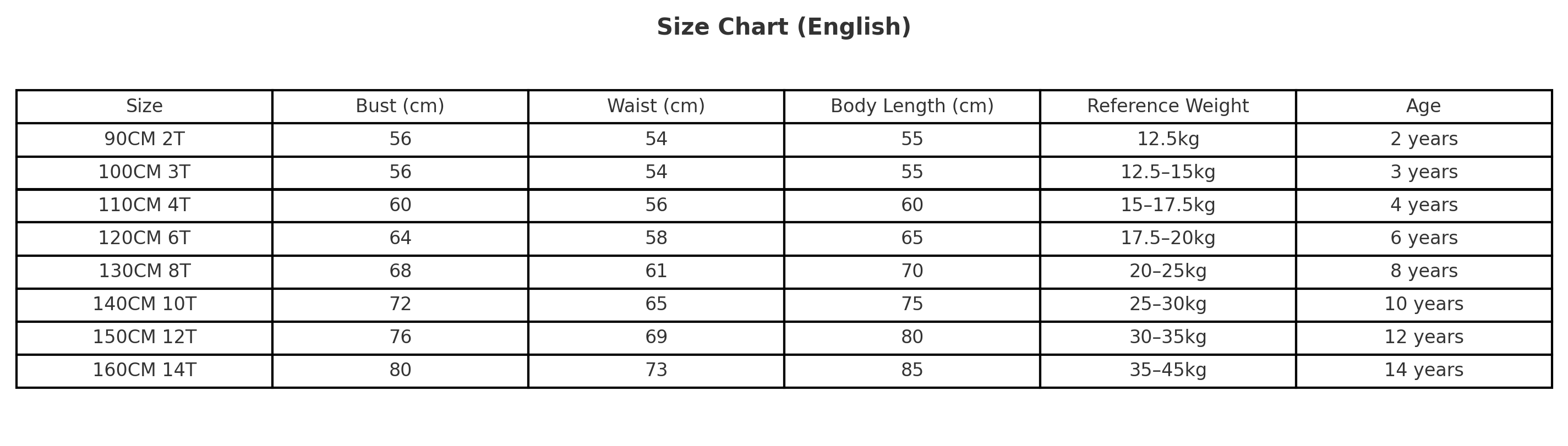 Pastel Garden Sparkle Dress