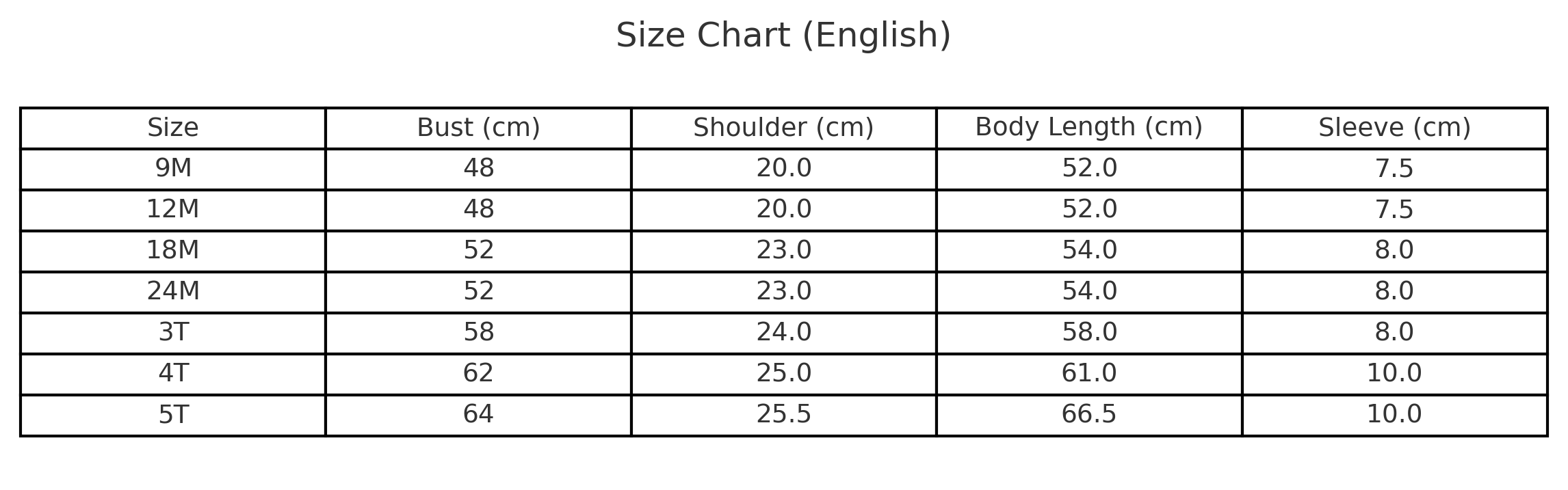 Twilight Bloom Tulle Dress