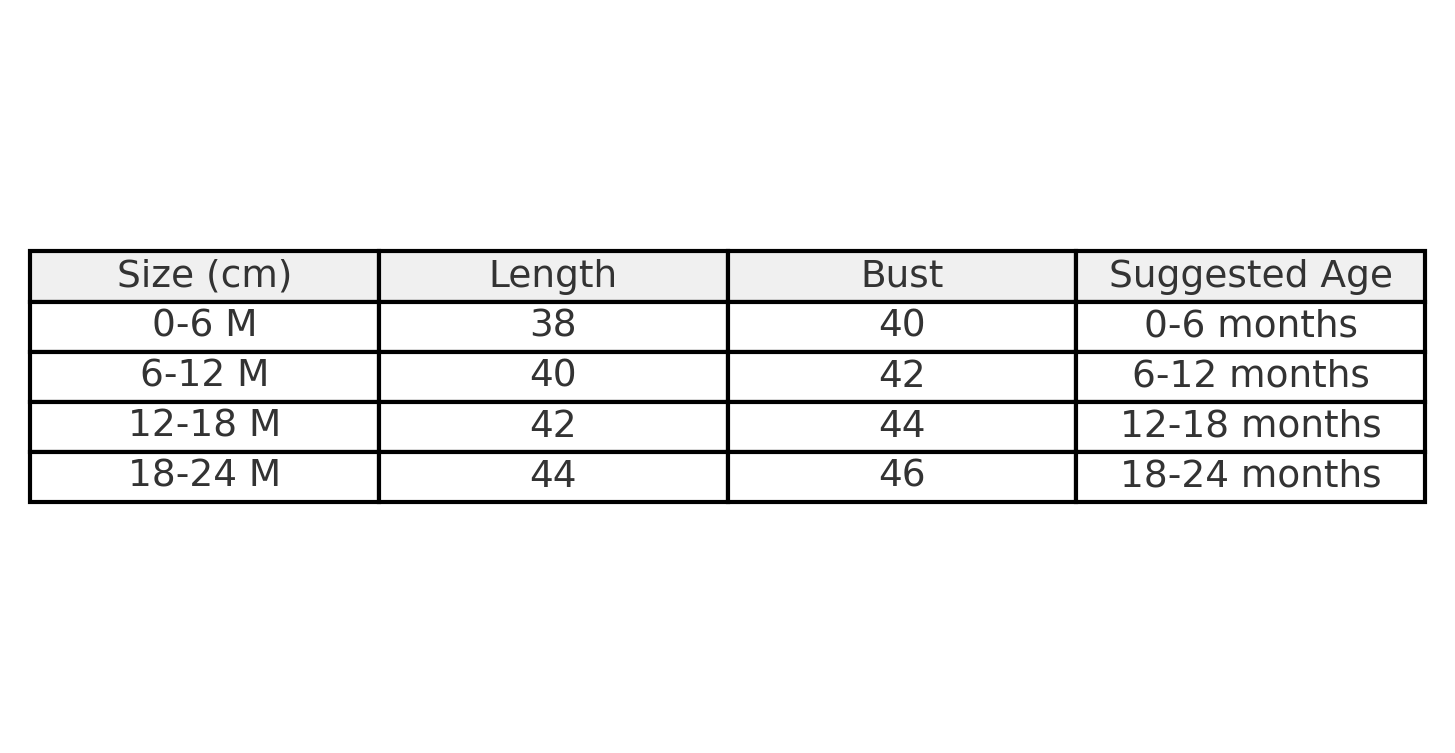 Fairy Garden Baby Romper Set