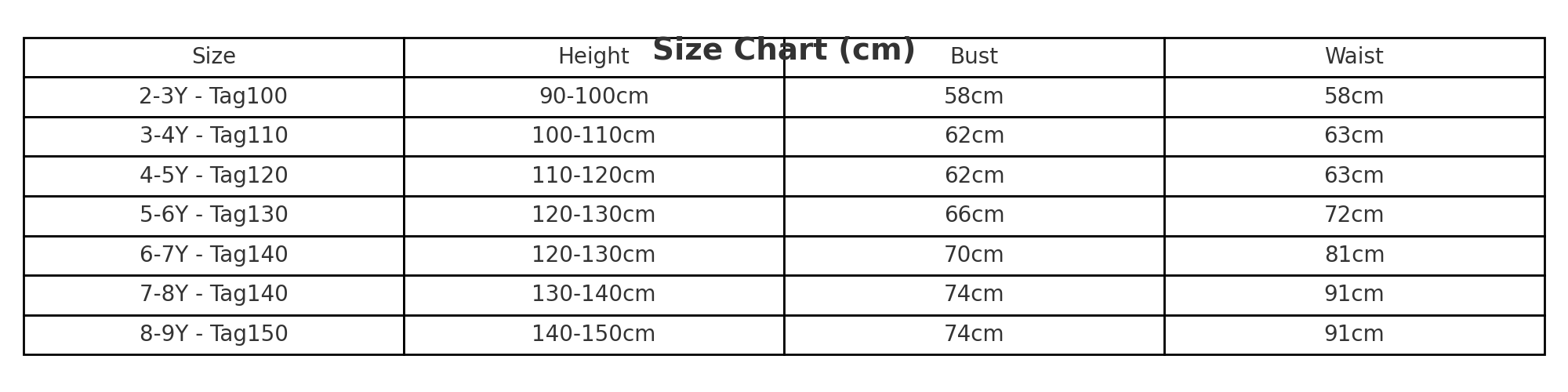 Pink Princess Dress Set with Accessories