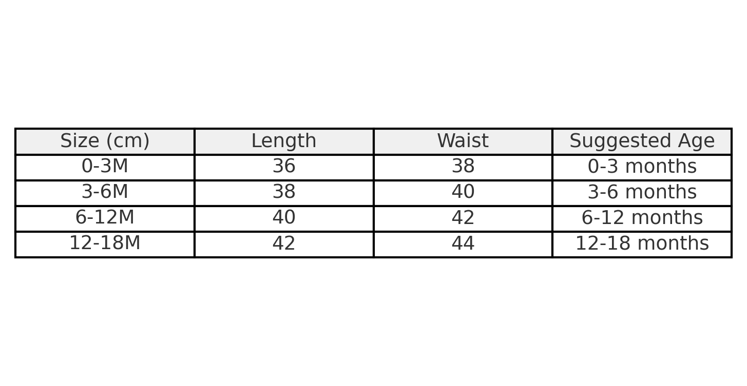 Butterfly Bloom Baby Romper Set