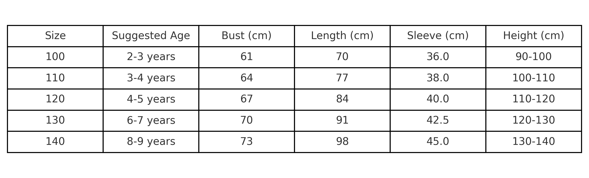 Autumn Princess Costume for Girls – Blue & Green Gown