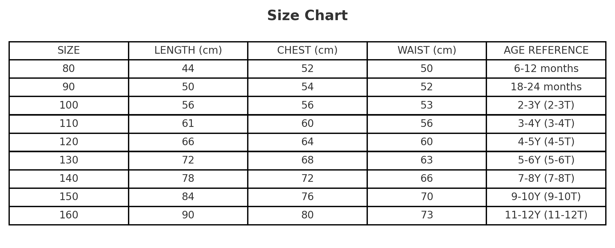 Little Girls’ White Tulle Dress with Red Hearts