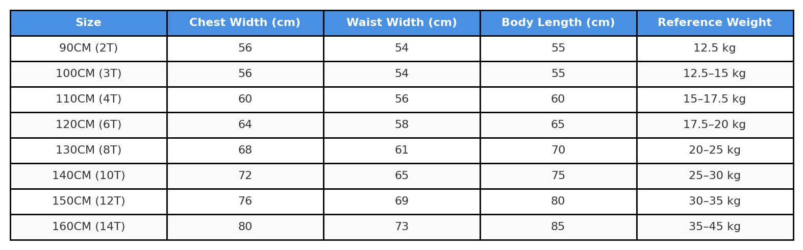 Light Blue Dreams Party Dress