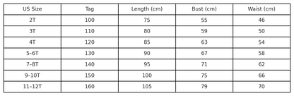 Royal Blossom Courage Dress