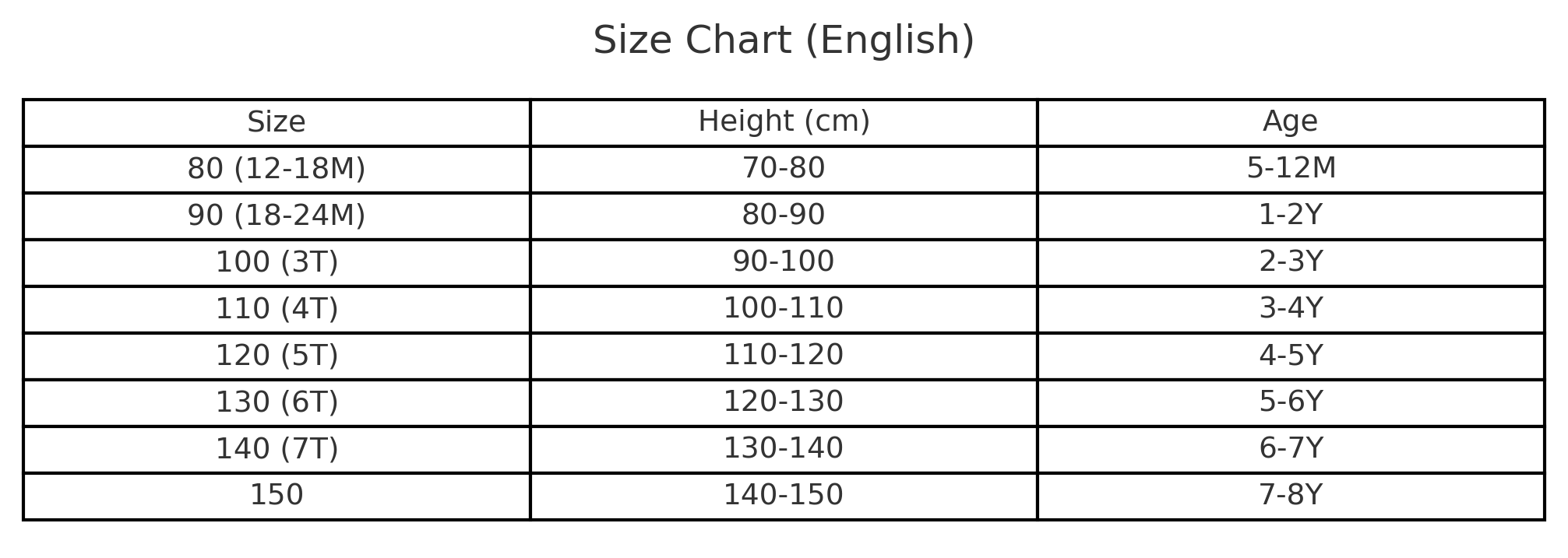 Sunny Bloom Set 3 Piece