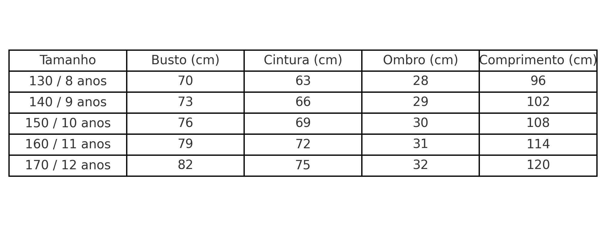 Girls Flower Fairy Princess Dress